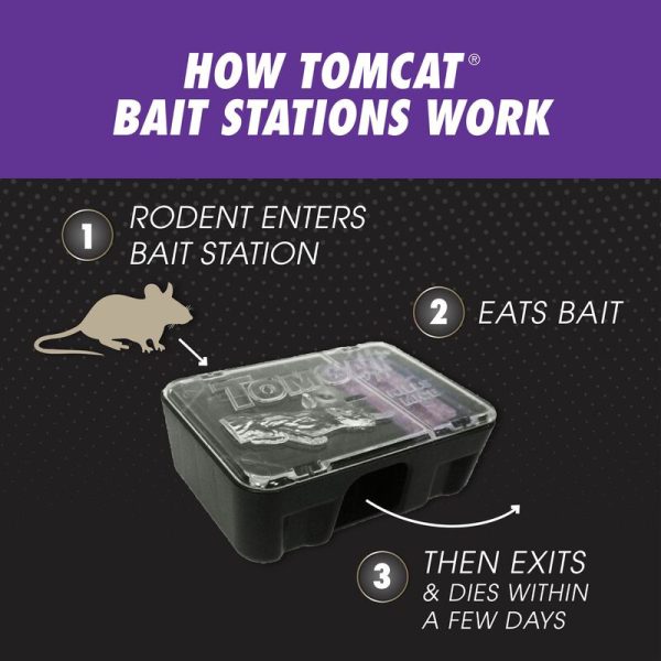 Tomcat® Mouse Killer Disposable Bait Station - Advanced Formula For Sale