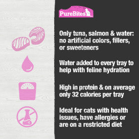 PureBites Wild Tuna & Salmon Cat Treat Mixers For Discount