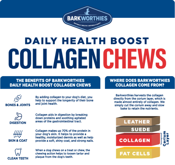 Barkworthies Collagen Beef Sticks for Dog Sale