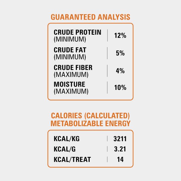 American Natural Premium Bison Bites Dog Treats Online Sale