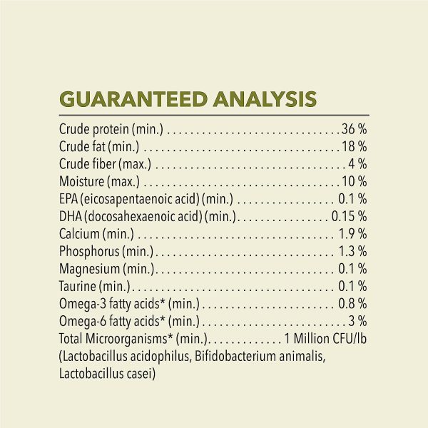 ACANA Grasslands Dry Cat Food For Sale